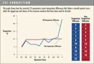 for more details,click on the image