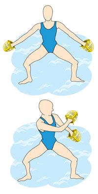 These two poses show the starting and ending positions for the upper extremity movement pattern of PNF D1 using water bells.