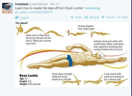 @myinstabeat shared this cool infographic that captures Ryan Lochte's masterful takeoff. Looks simple enough to us! #AISwimSocial
