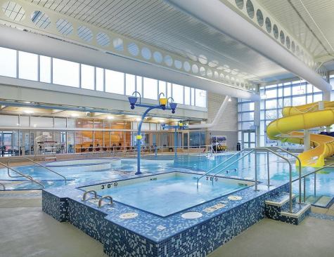 The lap and recreation pools are separated by a glass wall. Not only does this offer visual continuity, but it creates separate spaces that can respond to the differing dehumidification needs of each pool, and therefore reduce energy costs. South-facing glass helps heat the spaces, further cutting back on energy consumption. Strategically placed, roll-down curtains provide privacy for groups that must remain segregated from the opposite sex while in their bathing suits.