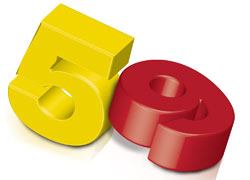 Percentage of aquatics managers who did

not receive raises in 2010